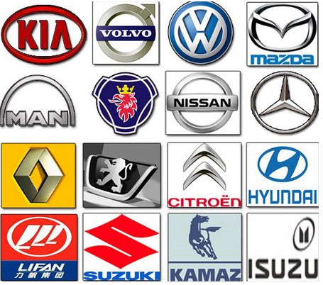 top automotive companies