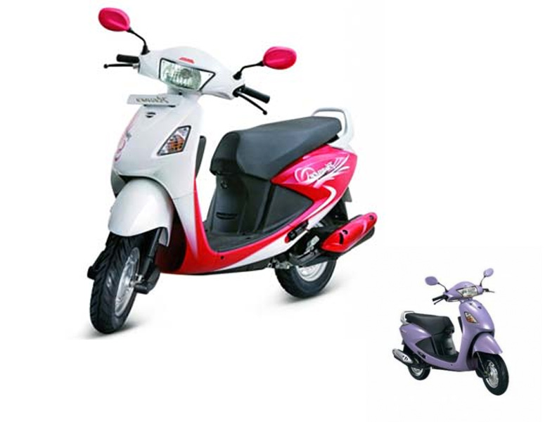 Best Scooters for Women in India SAGMart