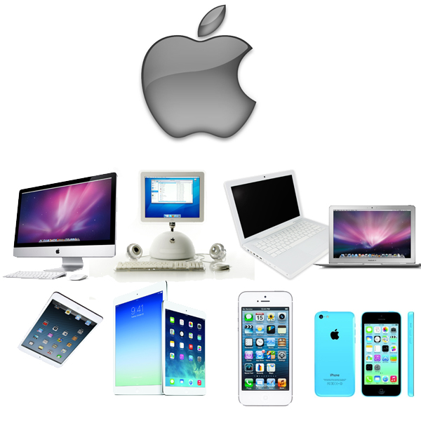 mac business products