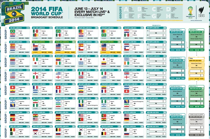 FIFA Football World Cup 2014 Brazil to Kick-Off from Today | SAGMart