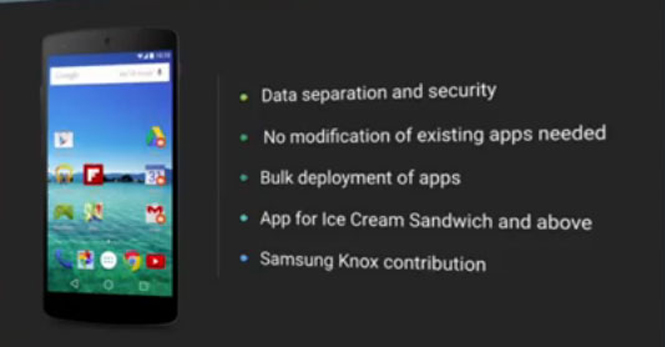 Samsung-Knox
