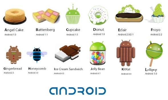 Android Journey from 1.0 to Android L 