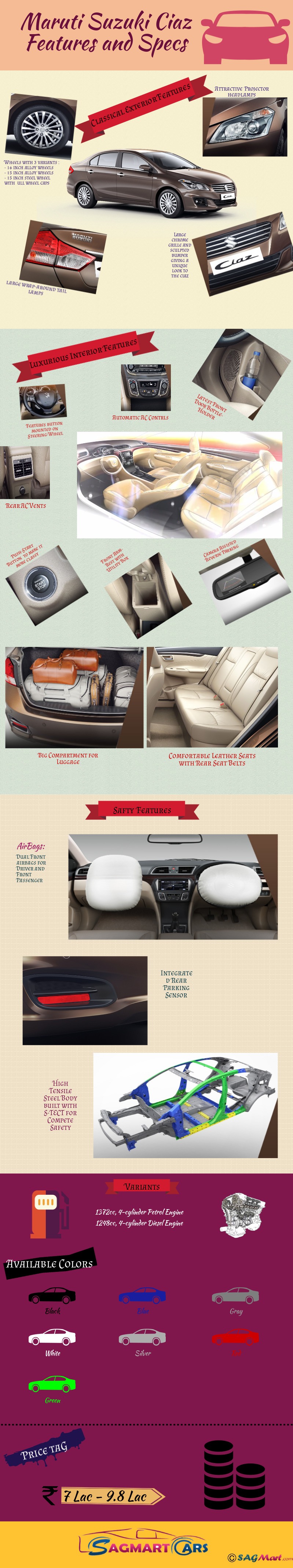 Ciaz-Infographic
