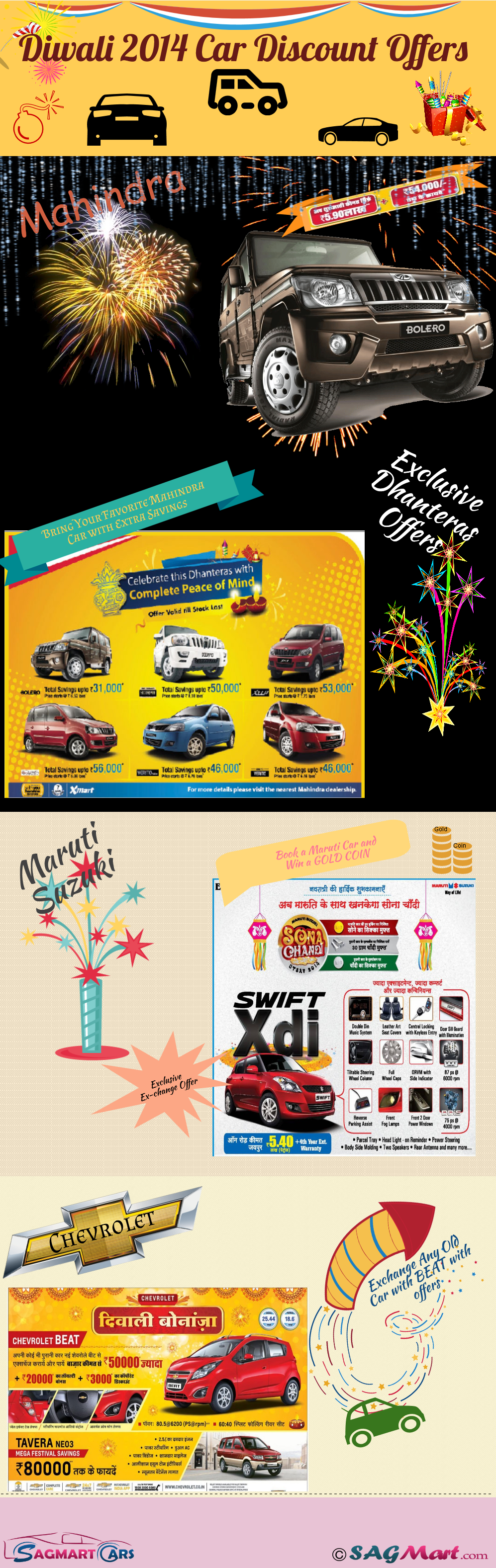 diwali-2014-car-discount-offers-infographic-sagmart