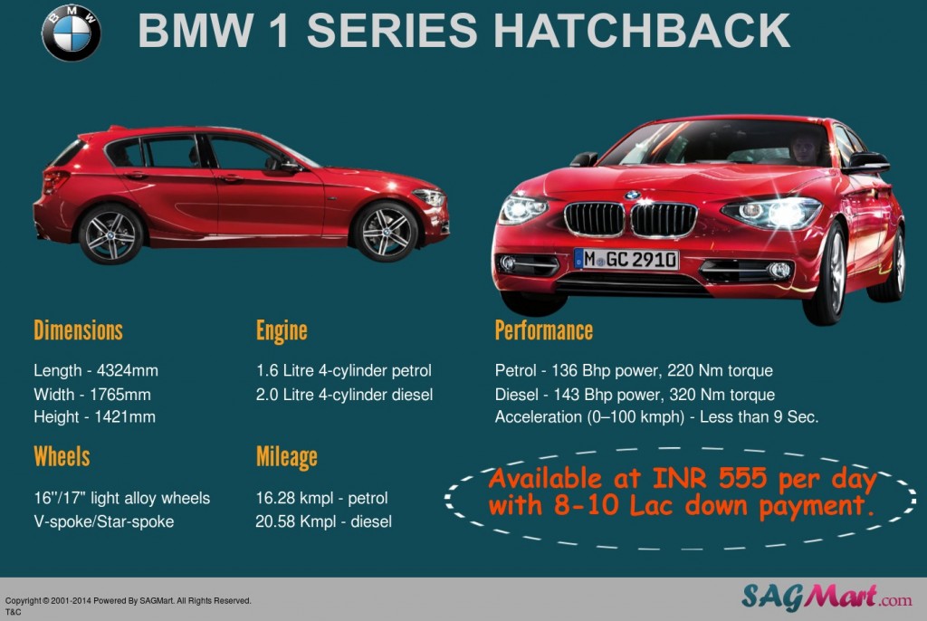 BMW-1-Series-Infographic