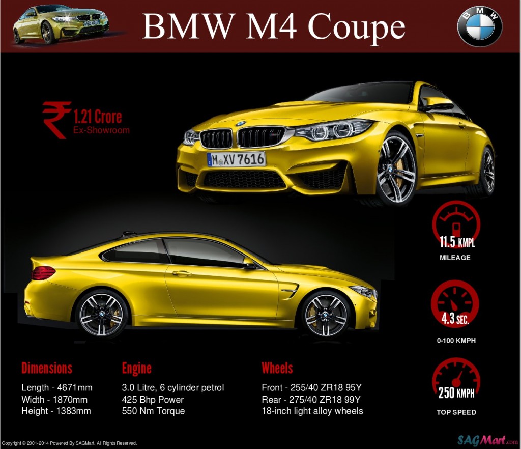 BMW-M4-Coupe-Infographic