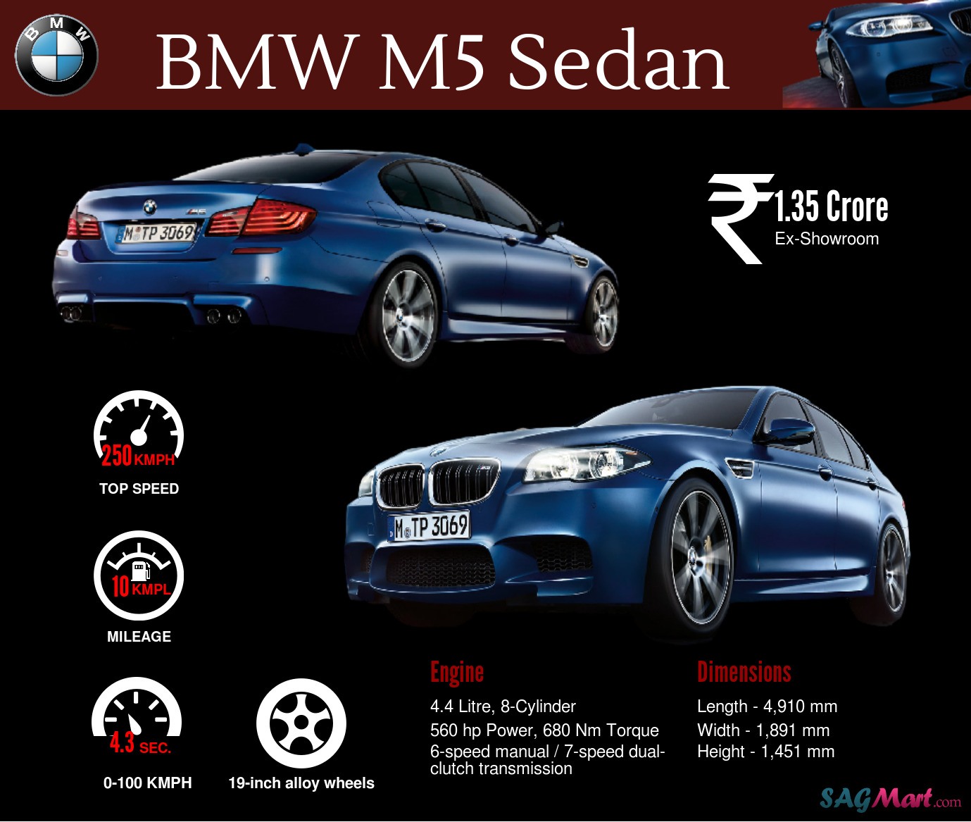 BMW M5 Luxury Sedan Specifications and Price Infographic | SAGMart