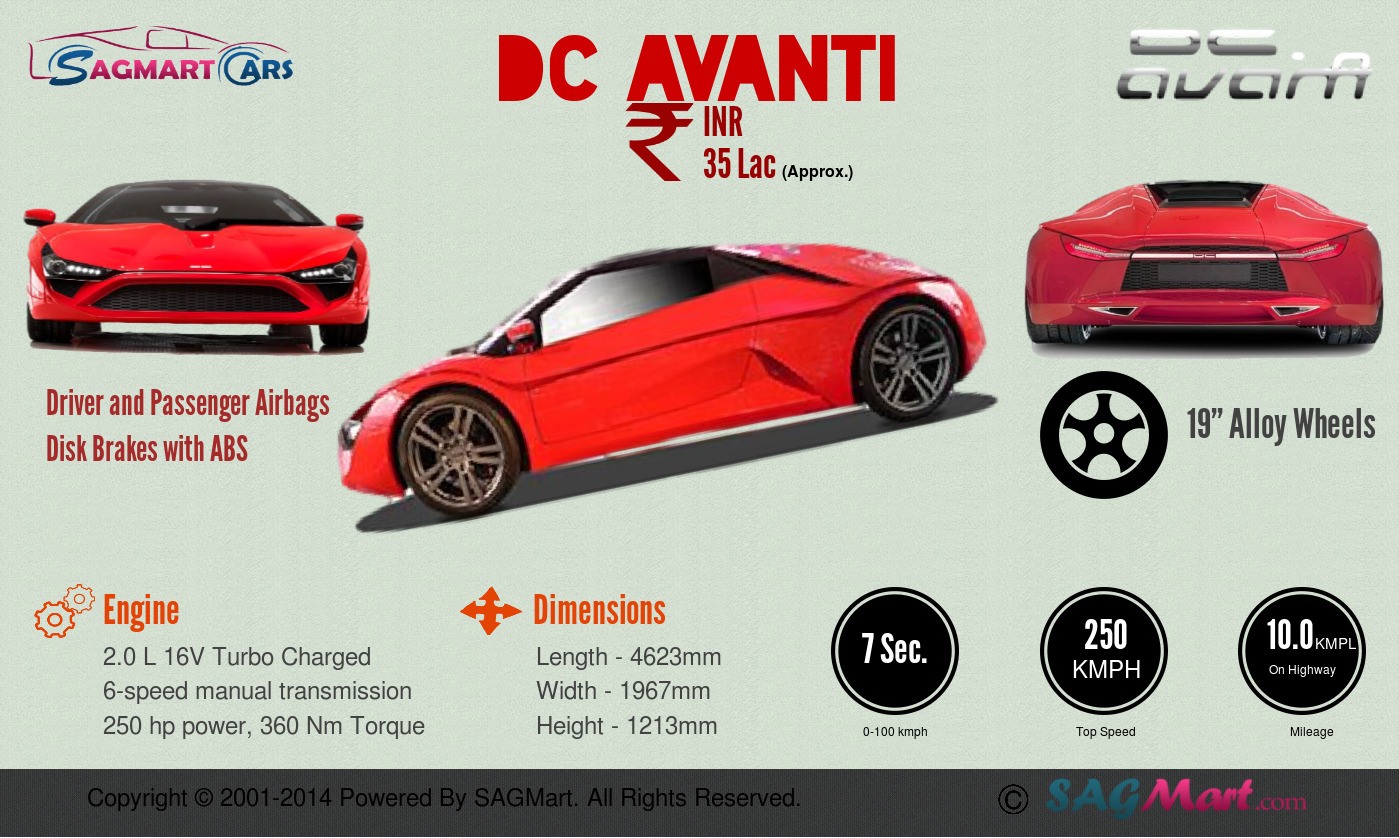 DC Avanti Specifications – Infographic | SAGMart