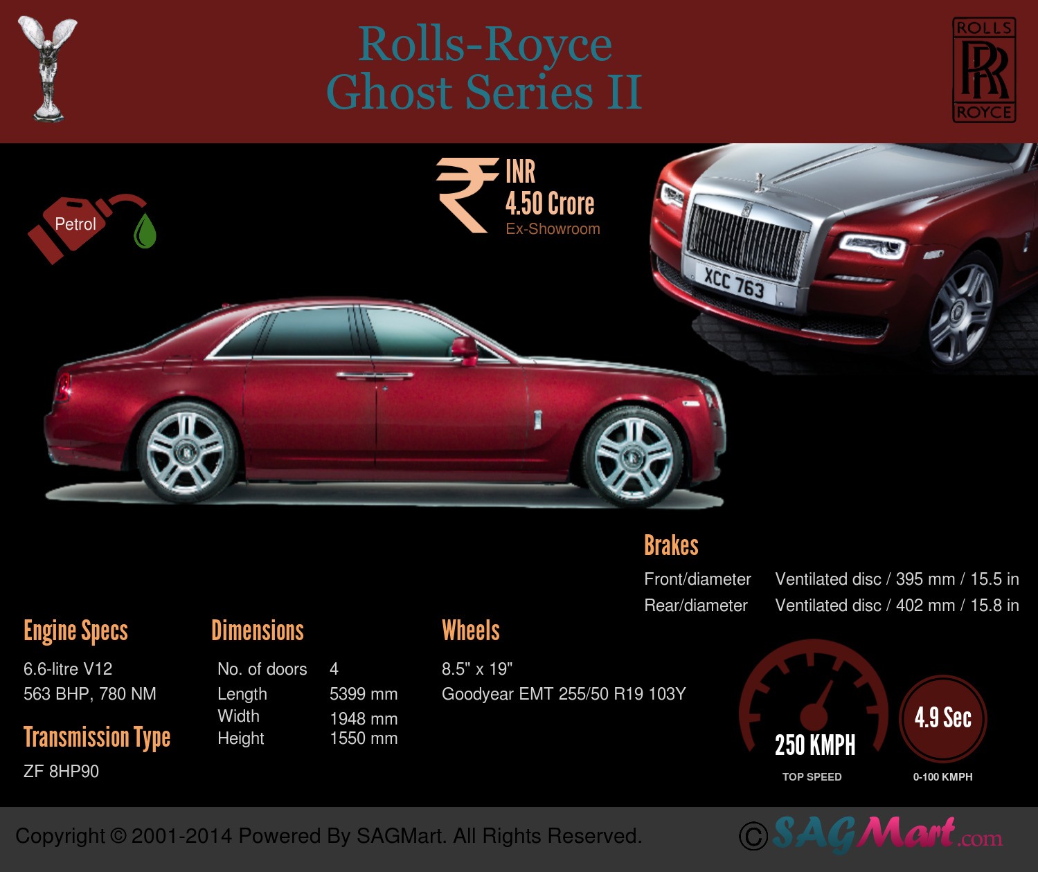 Rolls-Royce-Ghost-Series-II-Infographic