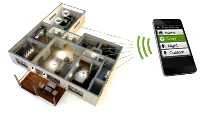 Internet of Things in your Home