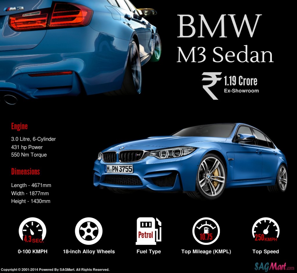 BMW-M3-Sedan-Infographic