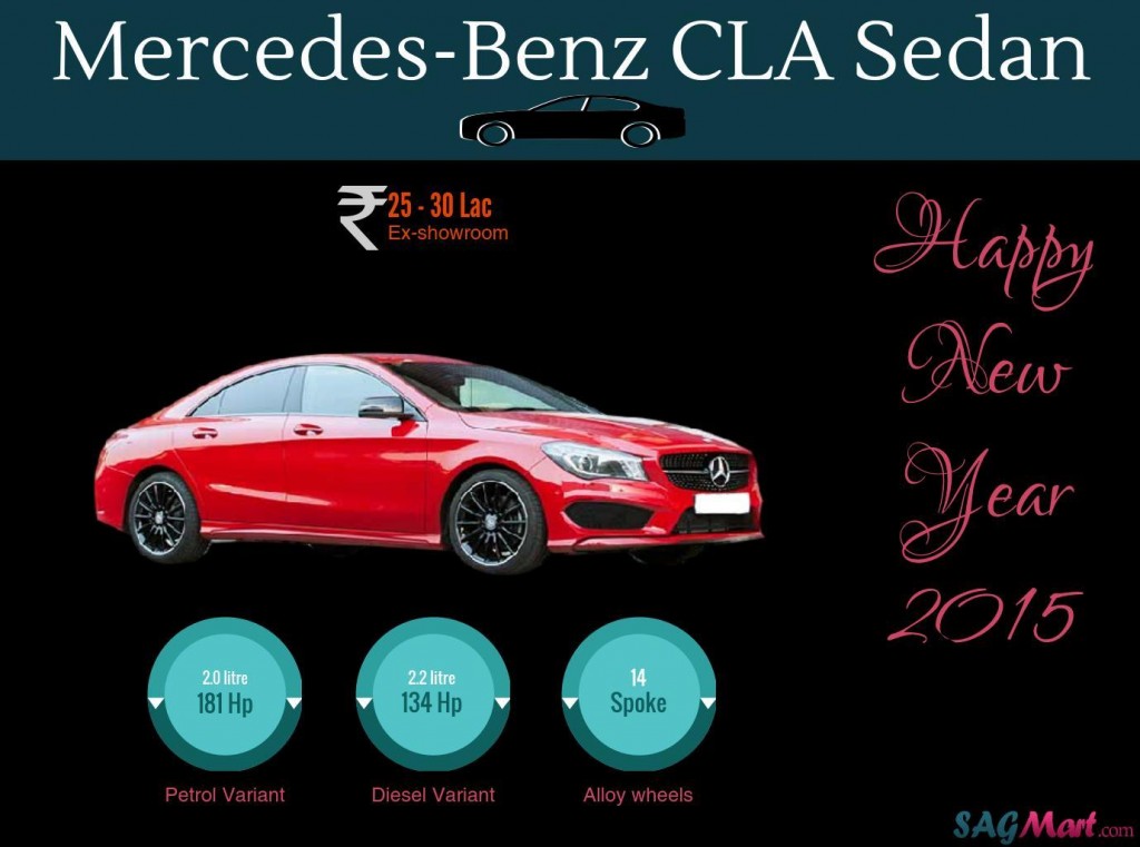 Mercedes-Benz CLA Sedan