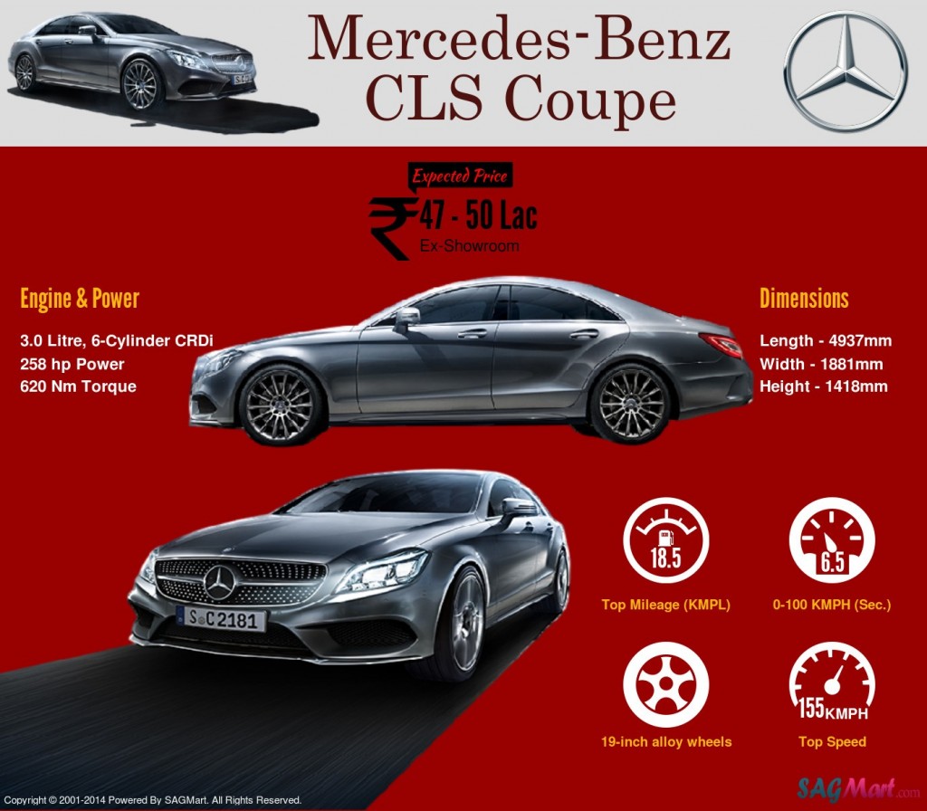 Mercedes-Benz-CLS-Coupe-Infographic