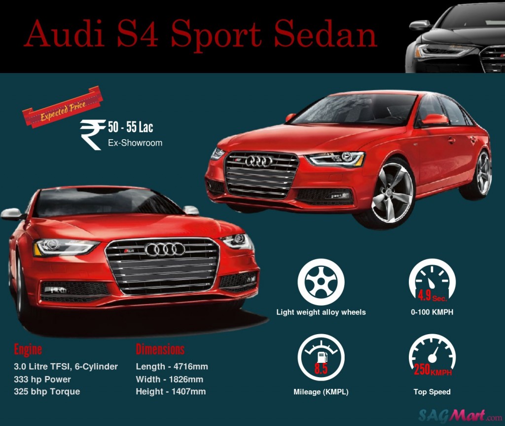 New Audi S4 Sport Sedan