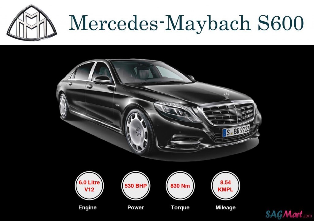 Mercedes-Maybach S600 Infographic