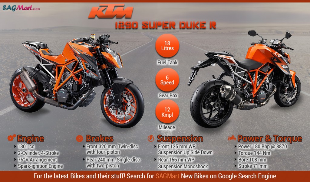 KTM 1290 Super Duke R