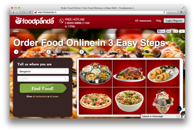 Popular Online Food Ordering and Delivery Companies in India | SAGMart