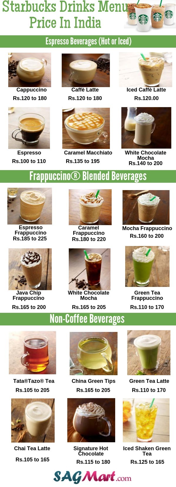 Starbucks: A Perfect Coffee House That Make Your Day | SAGMart