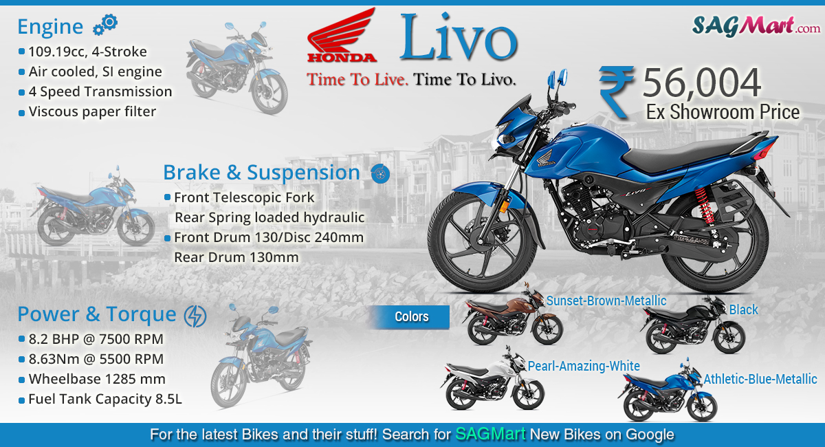 Honda Livo 110cc Bike Infographic Sagmart