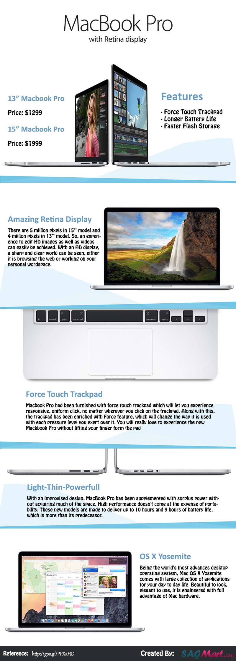 Macbook Pro Infographic