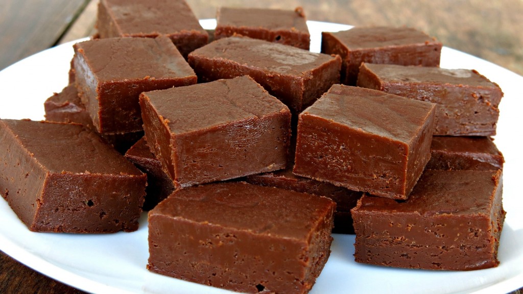 ChocolateFudge