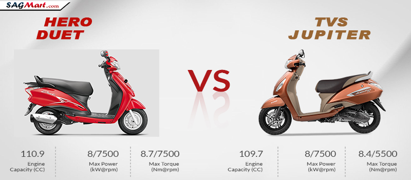 compare scooty