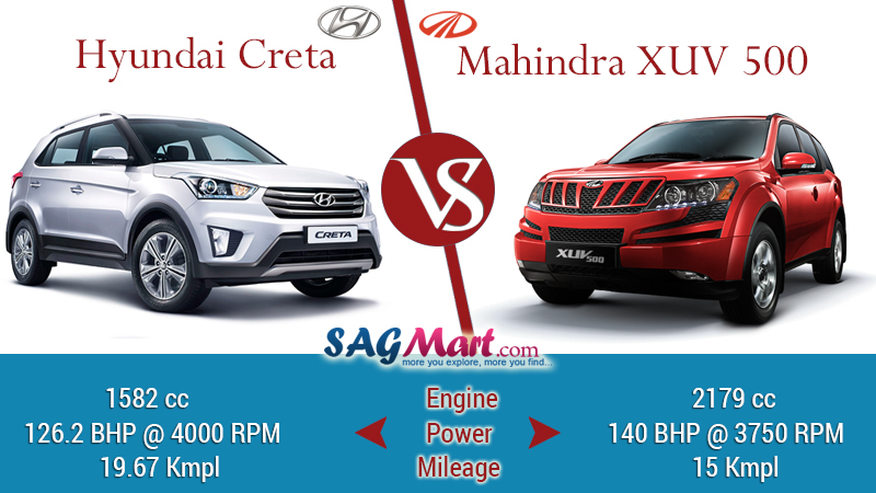 Creta-VS-XUV-500