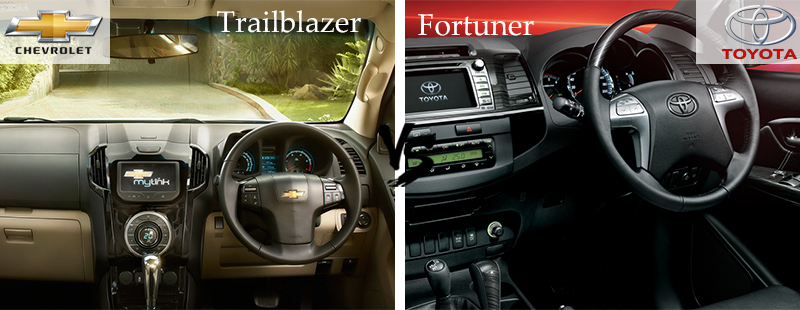 Interior-and-Performance - Chevrolet Trailblazer vs Toyota Fortuner