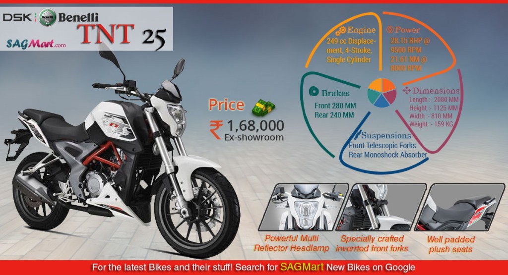 infographic dsk benelli tnt 25