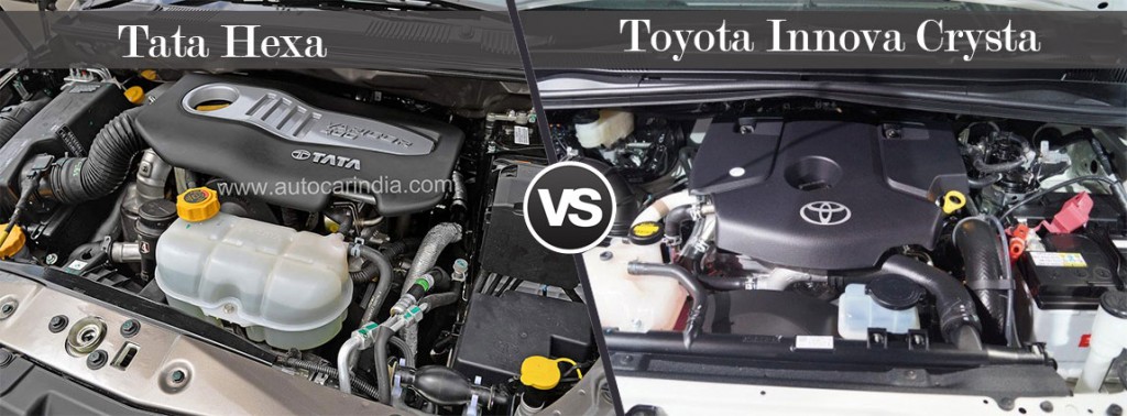 Hexa-VS-Innova-Crysta-Engine-and-Power