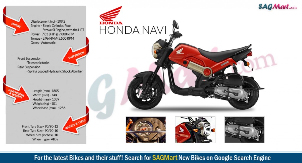 Honda Navi