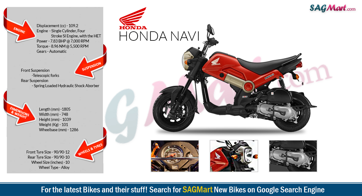 Honda Navi Infographic SAGMart