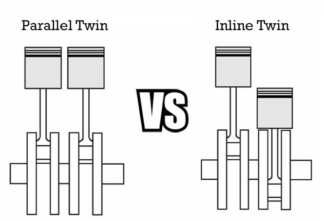 Parallel twin vs inline twin