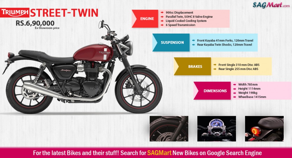 Triumph Street Twin Infographic