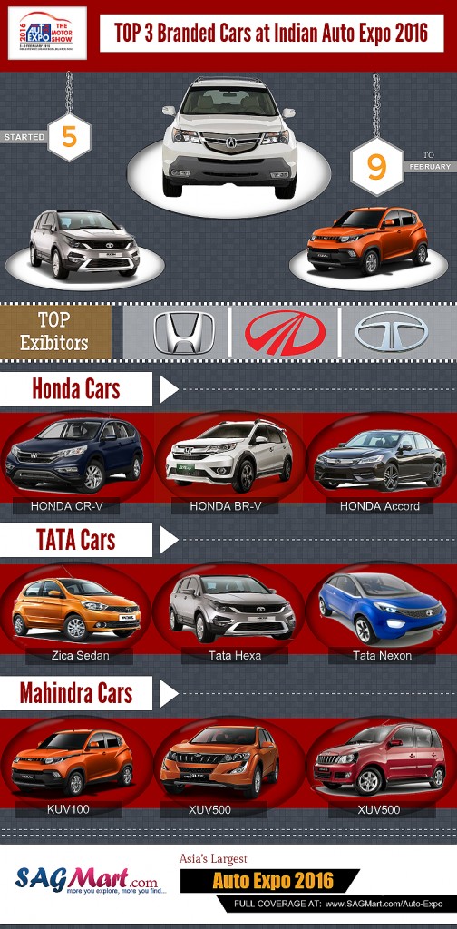 Top Branded Cars At Auto Expo 2016