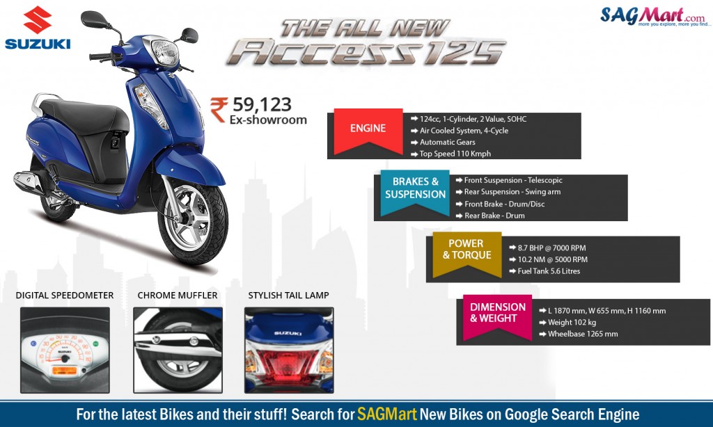 new suzuki access 125