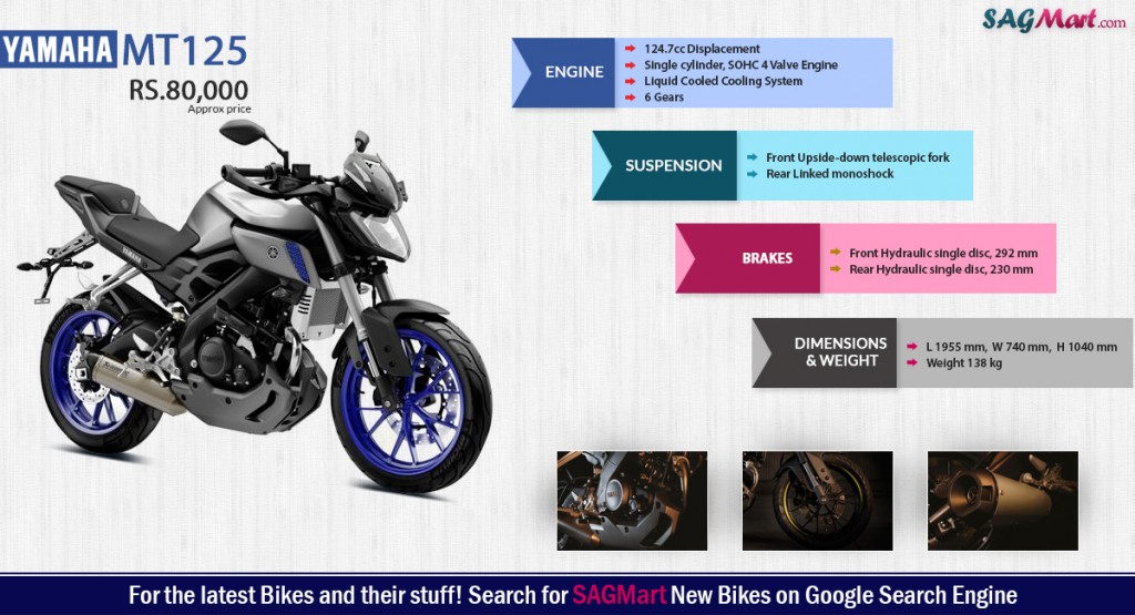 yamaha mt125 infographic