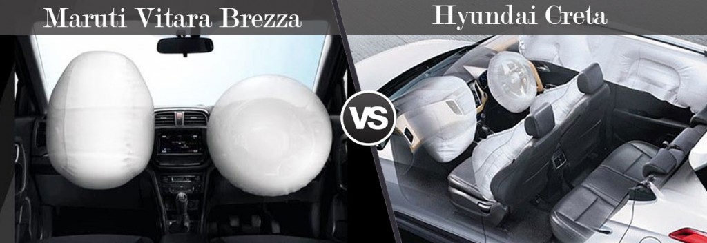 Maruti-Vitara-Brezza-VS-Hyundai-Creta-Safety