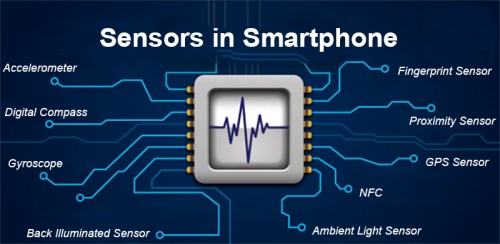 Top Common Sensors in Smartphone