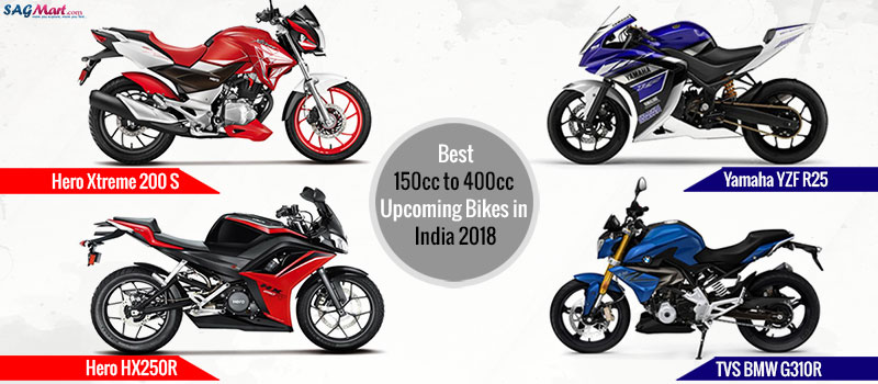 upcoming motorcycles