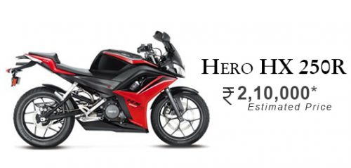 Upcoming 150cc to 400cc Bikes in India with Estimated 