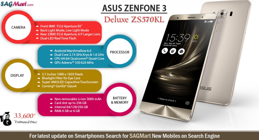 Asus Zenfone 3 Deluxe ZS570KL Infographics