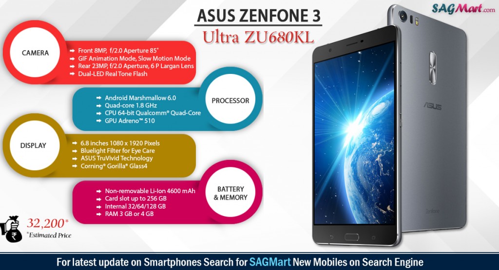 Asus Zenfone 3 Ultra ZU680KL Infographics