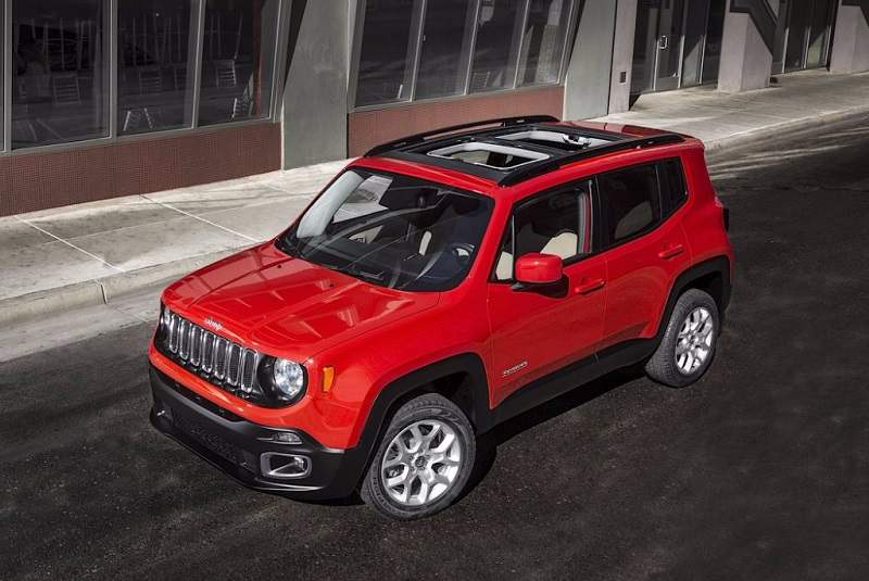 Jeep-Renegade 2019