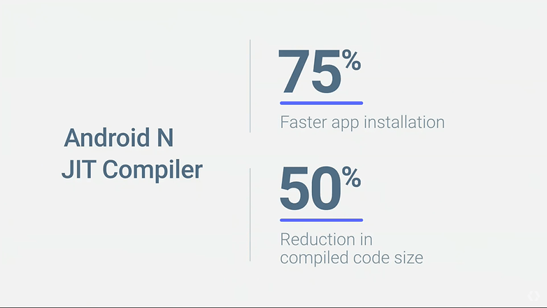 Android N Performace