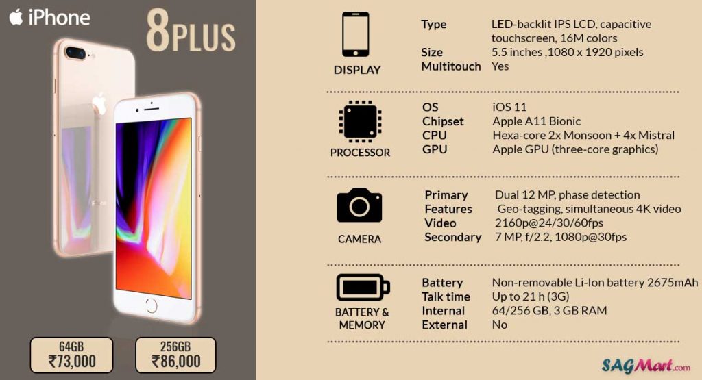 Apple iPhone 8 Plus Smartphone Specifications Infographic SAGMart