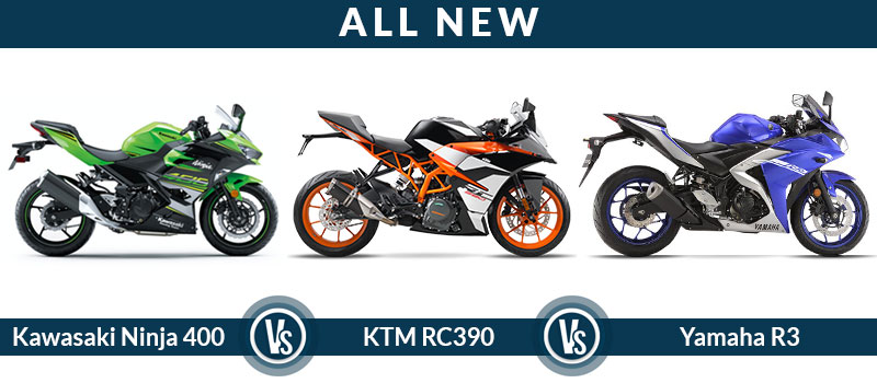 Intakt Svaghed Skygge All New Kawasaki Ninja 400 Vs KTM RC 390 Vs Yamaha R3 | SAGMart