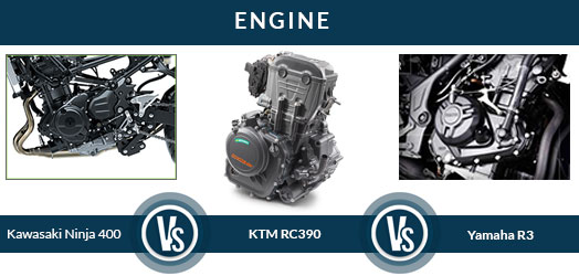 Engine Kawasaki Ninja 400 Vs KTM RC390 Vs Yamaha R3