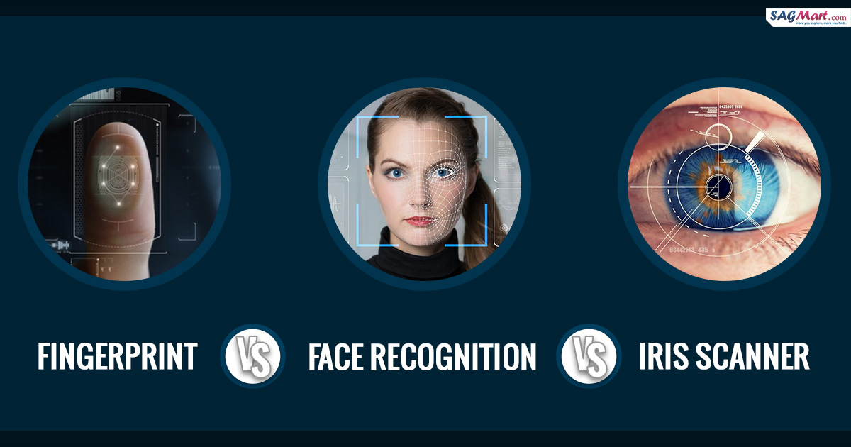 Fingerprint Vs Face Recognition Vs Iris Scanner