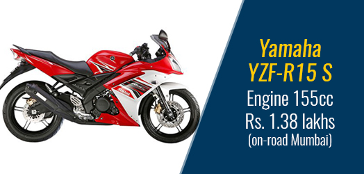 Yamaha YZF R15 S